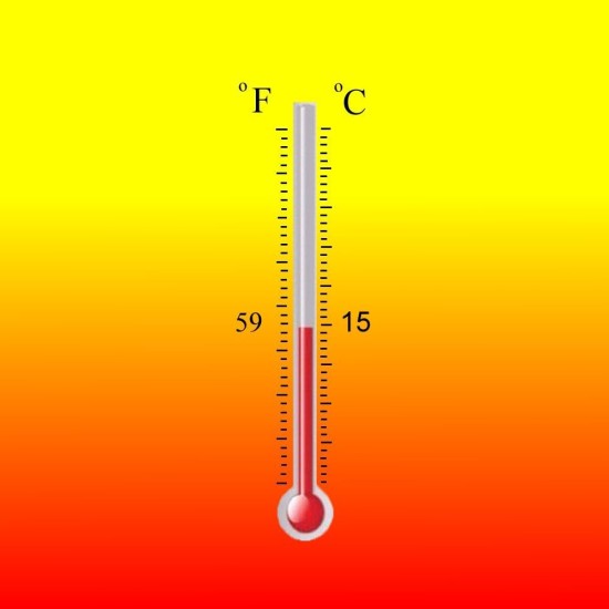 Pigment thermochromique à changement de couleur activé par la température, parfait pour le slime à changement de couleur (jaune-rouge 59F/15C)