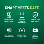 Battery Tender Junior 12 V, 800 mA Chargeur et mainteneur de batterie pour batteries au plomb et au lithium – Chargeur de batterie commutable pour sports motorisés – 022-0199-DL-WH