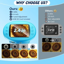 Microscope portable 1000X pour enfants, microscopes numériques pour enfants à écran 4K de 2,4 Microscope portable 1000X pour enfants, microscopes numériques pour enfants à écran 4K de 2,4