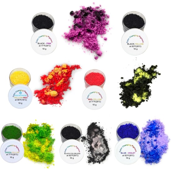 Pigment thermochromique à changement de couleur activé par la température, parfait pour le slime à changement de couleur (jaune-rouge 59F/15C)